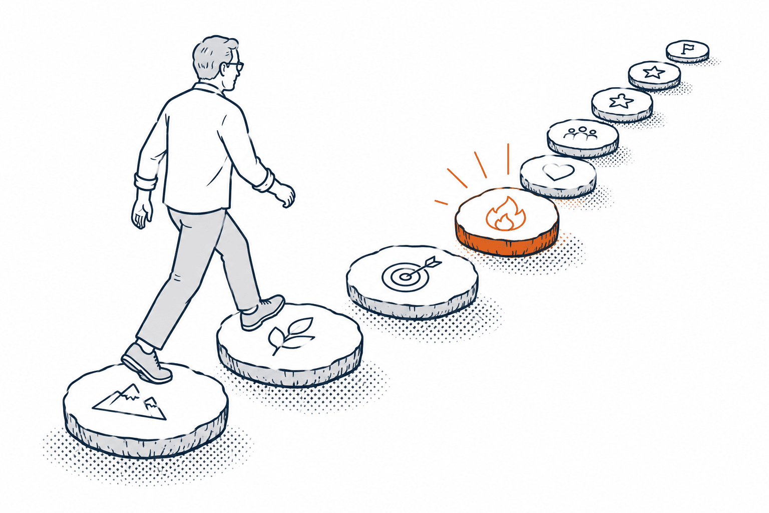 Stepping from idea into action — practice is living